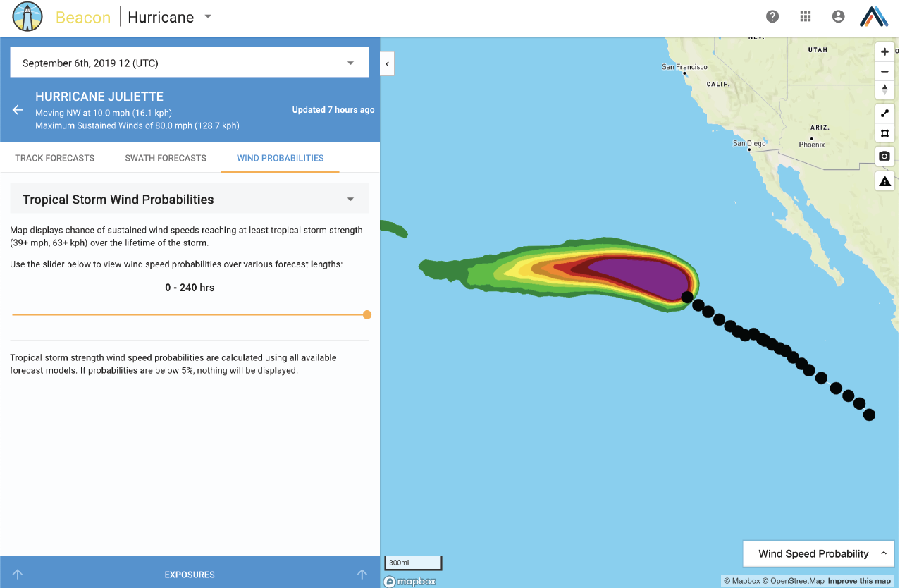 Why don’t hurricanes hit California? Athenium Analytics